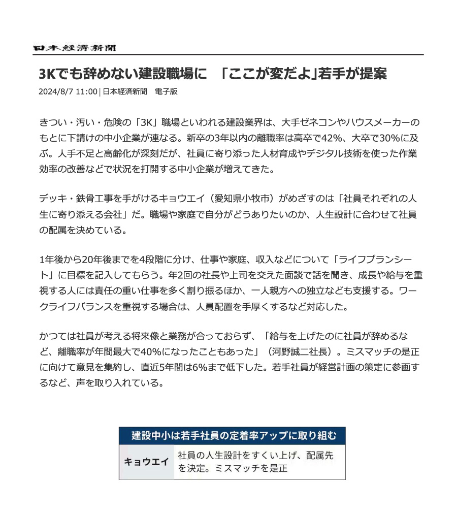 日経新聞に掲載されました。